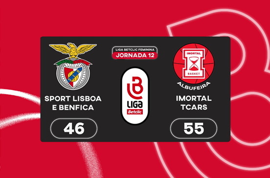 Basquetebol Direto Crónica Benfica Imortal Liga - SL Benfica