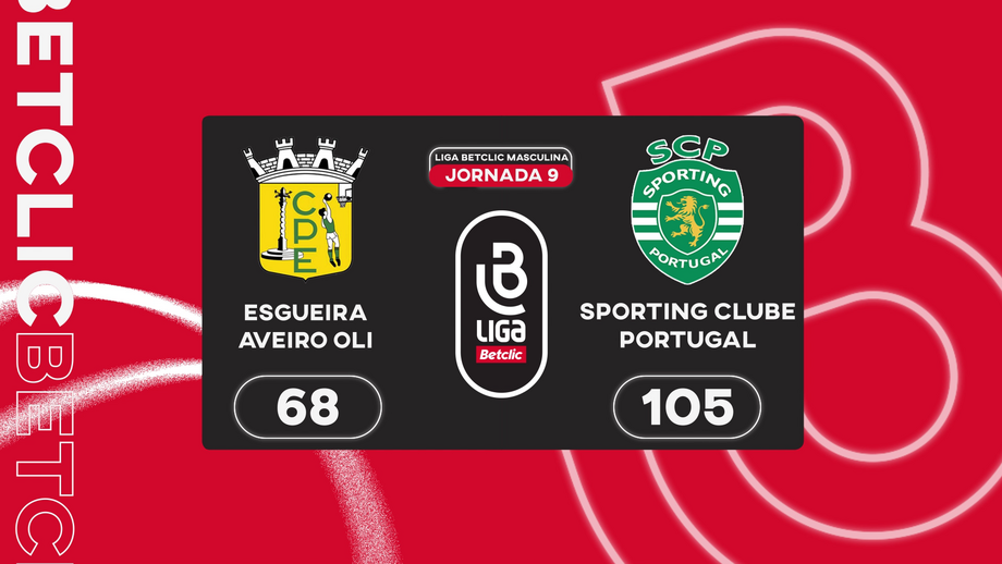 Duelo da 9.ª jornada da Liga Betclic masculina
