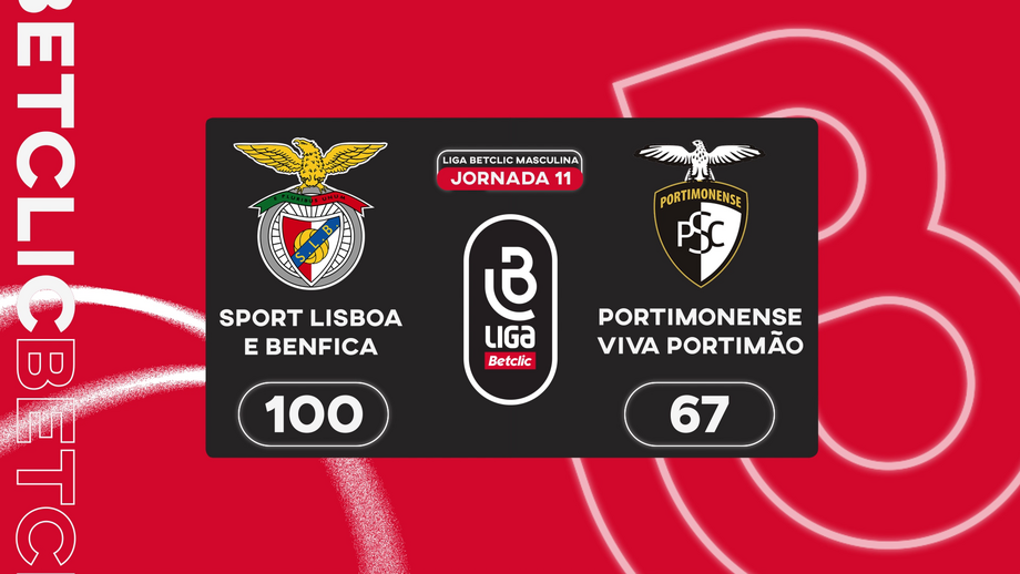 Os melhores momentos da 11.ª jornada do campeonato nacional de basquetebol