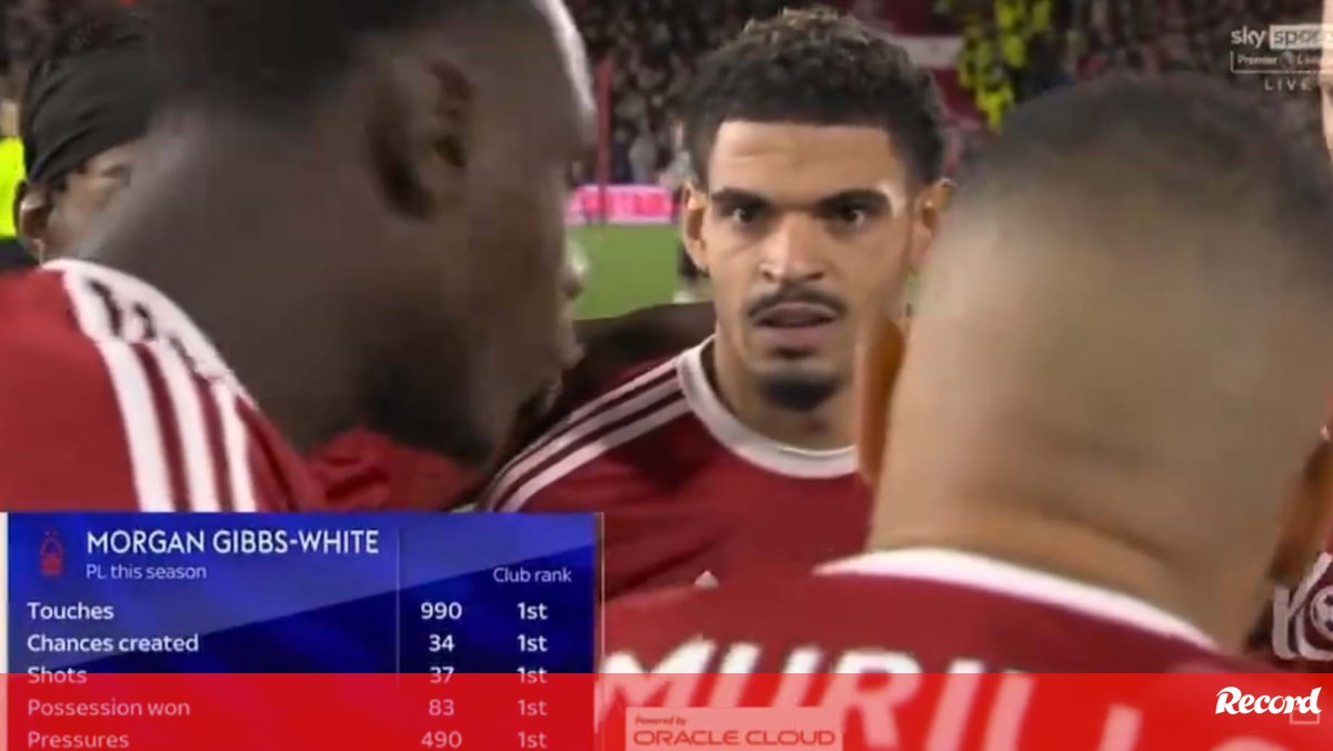 Gibbs-White antes do jogo com Man. United: «Eles não querem estar aqui...»