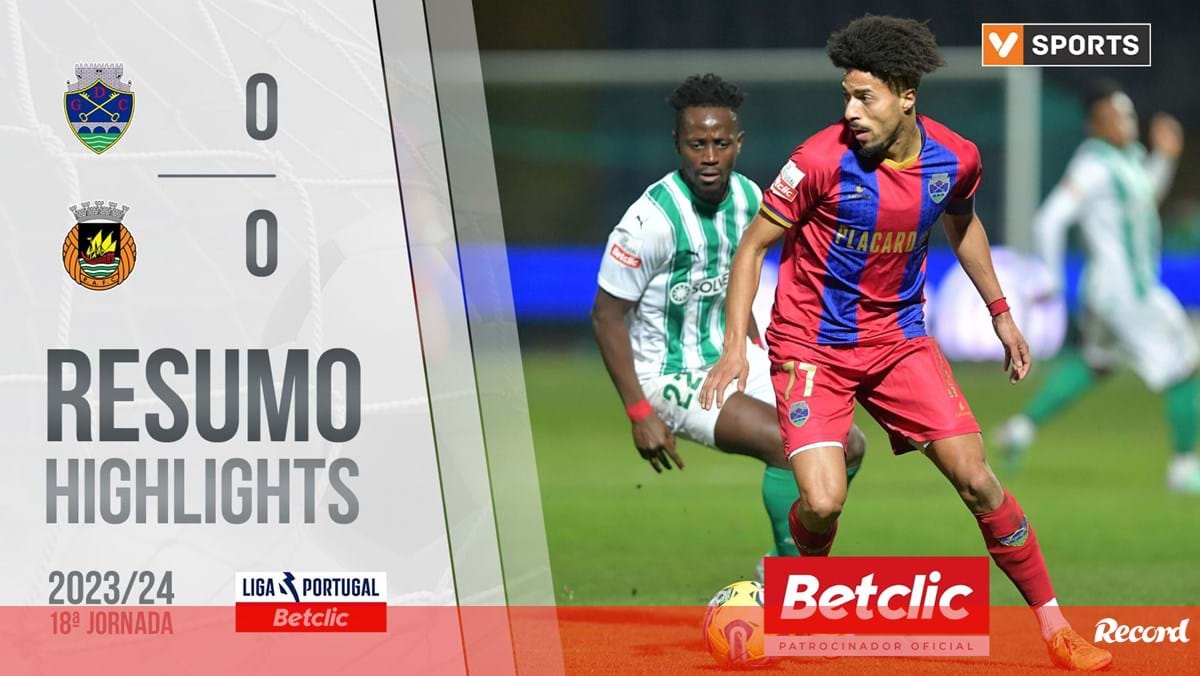 O resumo do Chaves-Rio Ave, 0-0