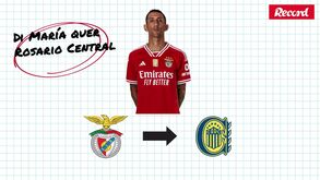 Mercado a mexer: todos os rumores e confirmações