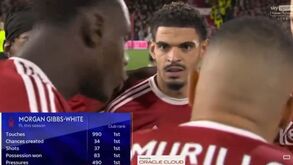 Gibbs-White antes do jogo com Man. United: «Eles não querem estar aqui...»