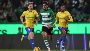 Sporting-Estoril, 5-1: o duelo em 5 factos