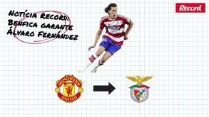 Mercado a mexer: todos os rumores e confirmações