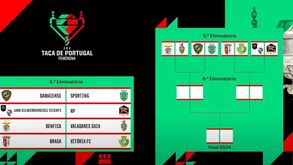 Benfica e Sporting podem encontrar-se nas 'meias' da Taça de Portugal feminina