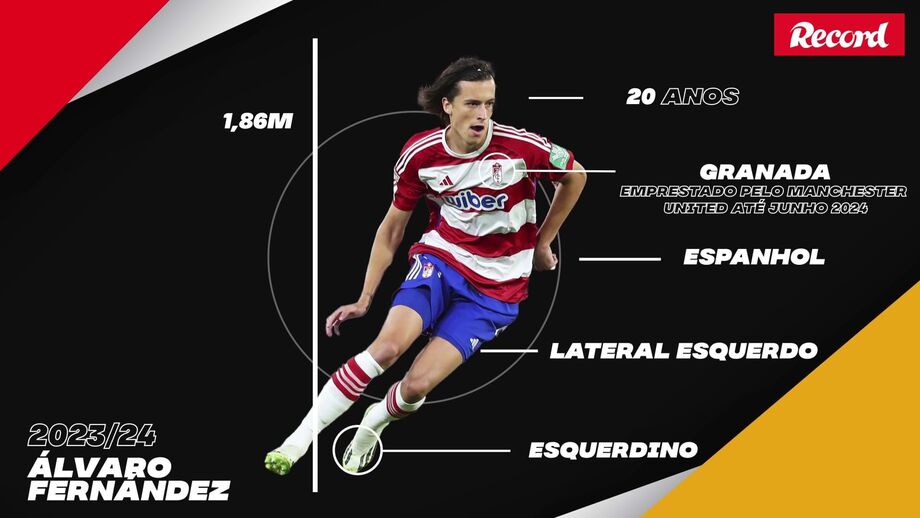 Conheça as principais informações do jogador espanhol