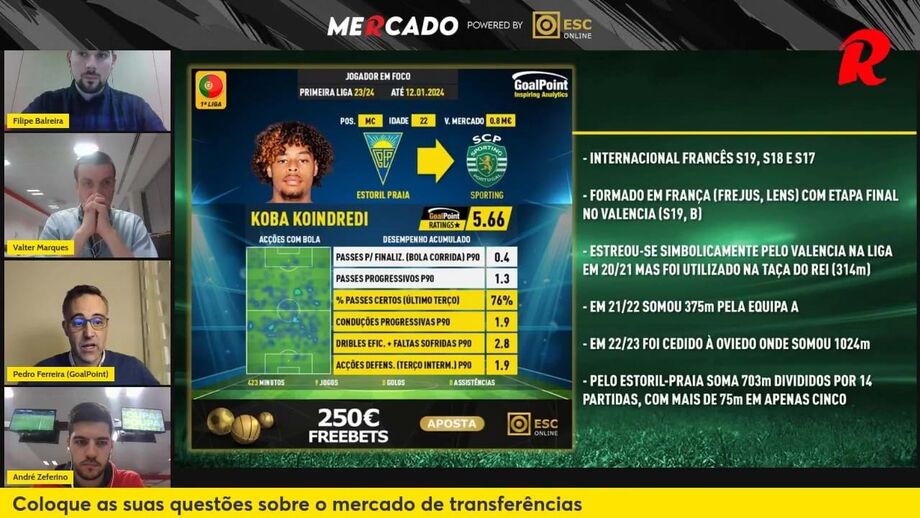 Análise Goilpoint ao médio pretendido pelos leões