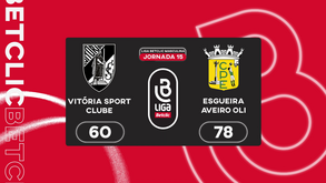 Liga Betclic masculina: o resumo do Vitória SC-Esgueira