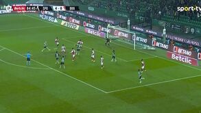 O golo de trivela de Nuno Santos no Sporting-Sp. Braga
