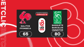 Liga Betclic feminina: o resumo do Galitos-Barcelos