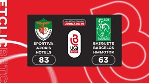 Liga Betclic feminina: o resumo do Sportiva-Barcelos