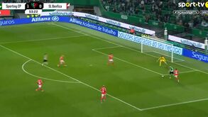 Terceiro duelo, terceiro golo: Gyökeres gosta dos rivais
