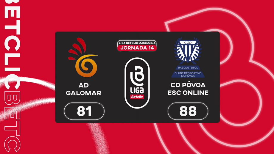 Os melhores momentos da partida a contar para a ronda 14 do campeonato

