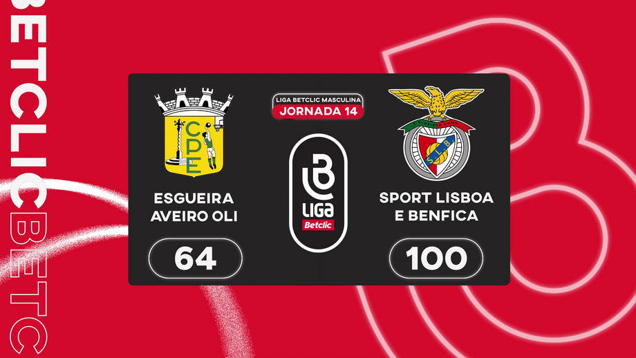 Os melhores momentos da partida a contar para a ronda 14 do campeonato
