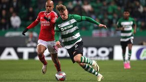 Gyökeres embala para a saída do Sporting: especialistas projetam transferência 