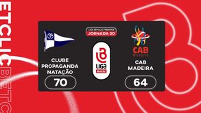 Liga Betclic feminina: o resumo do CP Natação-CAB Madeira