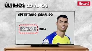 Estes são os jogadores mais valiosos dos últimos 20 anos: Cristiano Ronaldo é o único português (duas vezes)