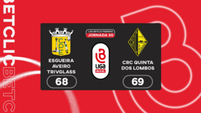 Liga Betclic feminina: o resumo do Esgueira-Quinta dos Lombos