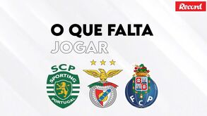 O que falta jogar a Sporting, Benfica, FC Porto e Sp. Braga até ao final do campeonato