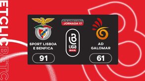 Liga Betclic masculina: o resumo do Benfica-AD Galomar