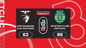 Liga Betclic masculina: o resumo do Portimonense-Sporting