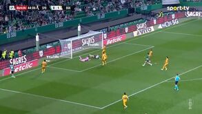 Assistência de Paulinho e Gyökeres a empatar assim o Sporting-Boavista