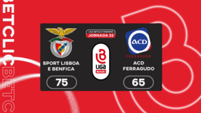 Liga Betclic feminina: o resumo do Benfica-Ferragudo