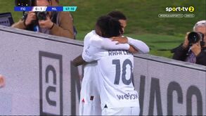 Rafael Leão em grande no Milan com assistência deliciosa para Loftus-Cheek