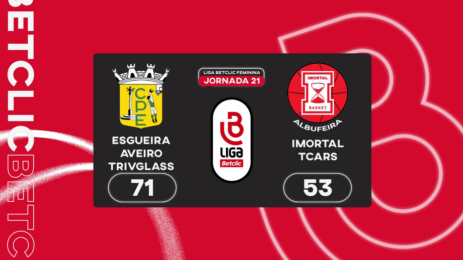 Os melhores momentos da 21.ª jornada do campeonato
