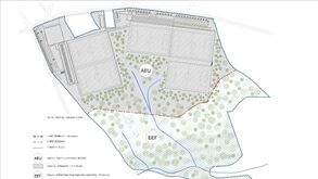 As principais valências e a classificação dos terrenos do projeto de André Villas-Boas