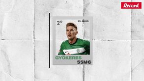 Os jogadores mais valiosos fora dos principais campeonatos europeus: 6 em 10 jogam em Portugal