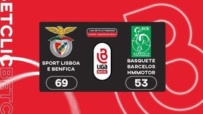Liga Betclic feminina: o resumo do Benfica-Barcelos