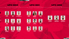 EA Sports UFC 5 Atualização histórica antes do UFC 300