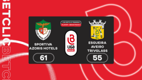 Liga Betclic feminina: o resumo do Sportiva-Esgueira