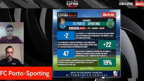 Espião Record: a luta pelo título e pelo 3.º lugar explicada em números