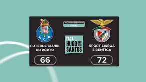Taça Hugo dos Santos: os melhores momentos da final entre FC Porto e Benfica