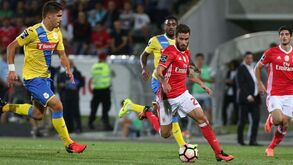 Do início em Arouca à despedida com o Arouca: Rafa está no fim da linha no Benfica