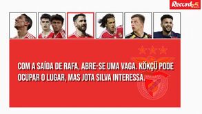 Do substituto de Rafa a Di María: os dossiês à espera de decisão no Benfica