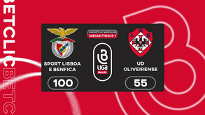 Liga Betclic: os melhores momentos do Benfica-Oliveirense