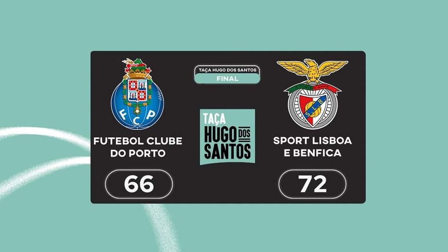 Veja as principais jogadas do encontro