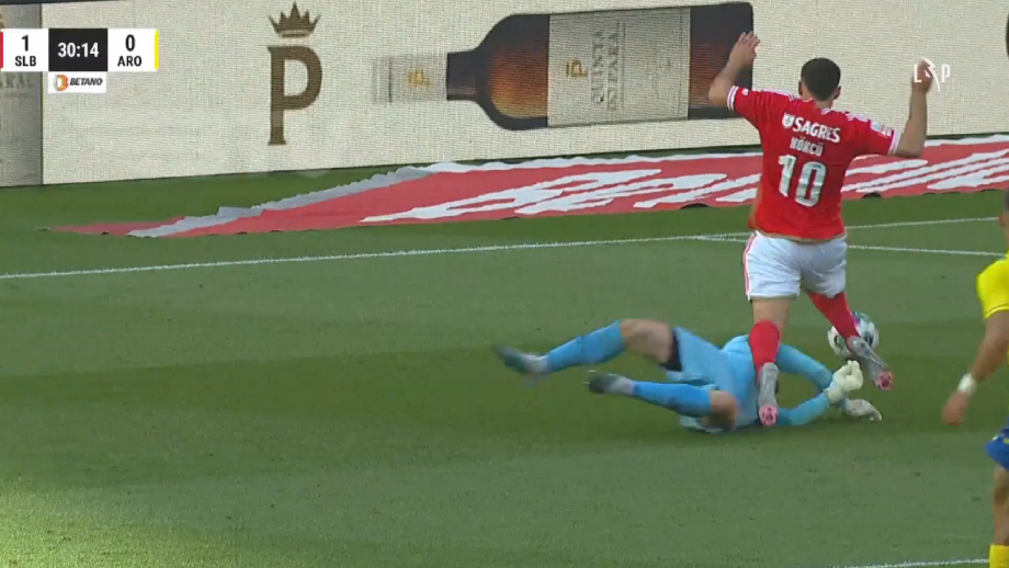 Os casos da jornada vistos por Iturralde González: Penáltis por assinalar no Estoril, em Guimarães e no Dragão