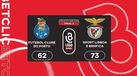 Liga Betclic: os principais lances do FC Porto-Benfica