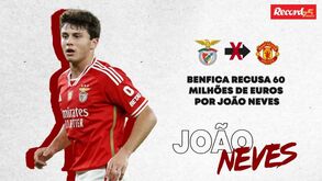 Mercado começa a mexer: todos os rumores e confirmações