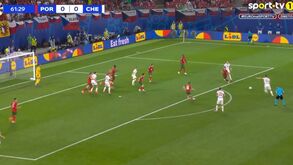 Desilusão portuguesa em Leipzig: Rep. Checa marca no primeiro remate à baliza