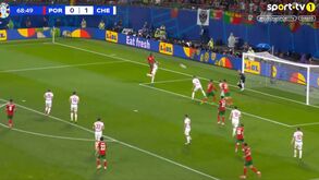 Festa lusa em Leipzig: o autogolo que deu o empate a Portugal