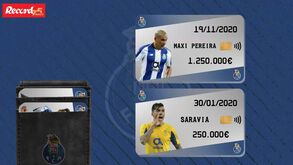 Dívidas não param de chegar ao Estádio do Dragão