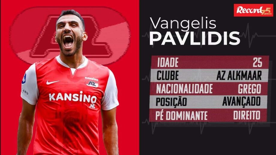 Águias apostam forte na contratação do avançado do AZ Alkmaar
