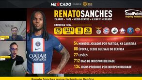 Mercado Record: os dados do calvário de Renato Sanches, o que traz Pavlidis ao Benfica e o top de transferências