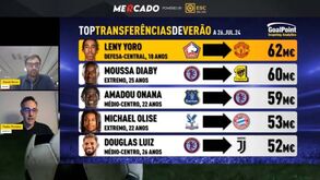João Neves por 70 M€ é muito ou pouco? Transferência para o PSG pode assumir liderança neste mercado